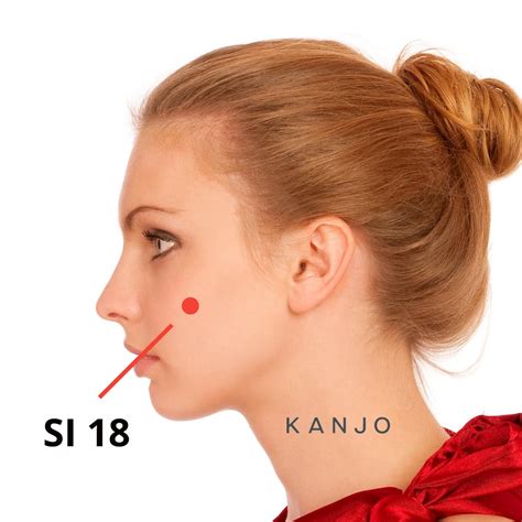 Acupressure For Toothaches: Best Pressure Points – Kanjo