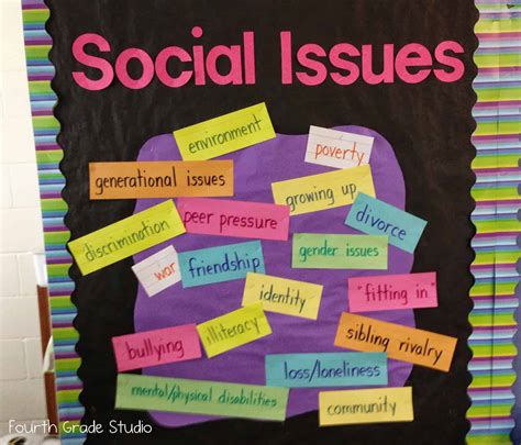 Reading and Responding: Social Issues - The Teacher Studio
