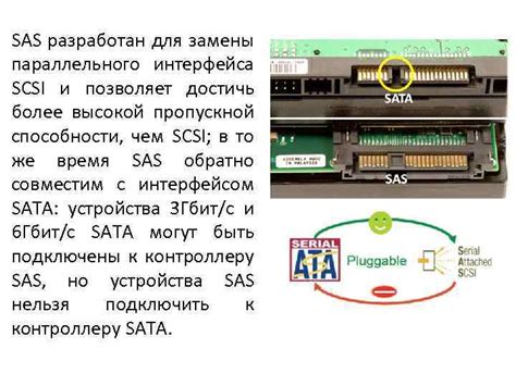 Serial Attached SCSI SAS Serial Attached SCSI