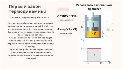 Формула первого закона термодинамики - Учебник