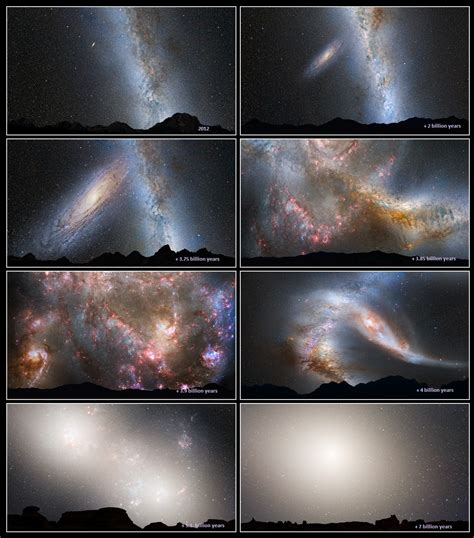 Messier 31: Andromeda Galaxy | Messier Objects