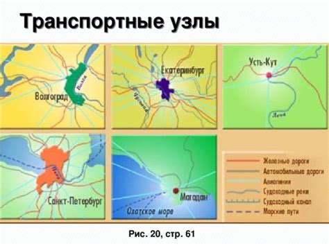 Презентация "Транспорт России"
