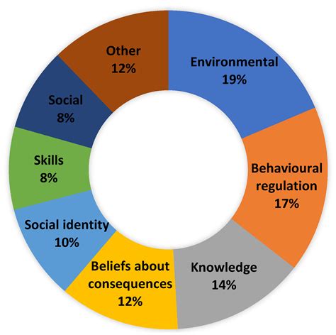 Big Ass Anal Onlyfans