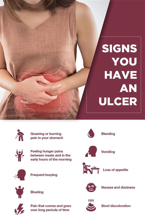 Get Your Ulcer Info Straight: Types, Causes, Symptoms, Treatments – The ...