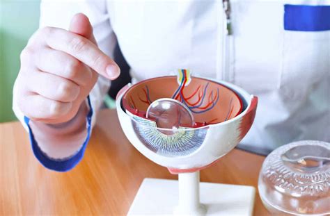Can Astigmatism Be Corrected After Cataract Surgery?