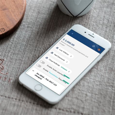 North Carolina Landlord-Tenant Laws | Avail Landlord Software