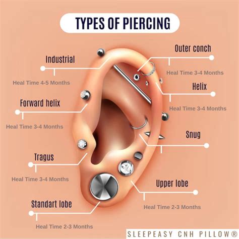 How to Remove Piercing Earrings Safely and Painlessly