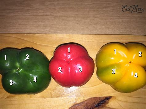 Bell Pepper Vs Pepper at Rita Clark blog