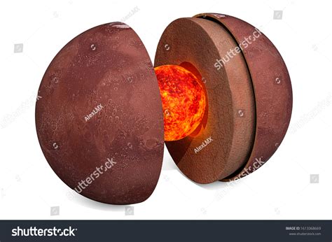 Layers Of Mars