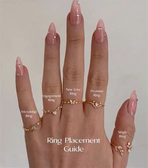 Best 12 Ring Finger Meaning Guide For Men – Artofit