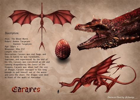 🏻The Legendary Dragon Artist 🤫 | CARAXES THE BLOOD WYRM Re-upload ...