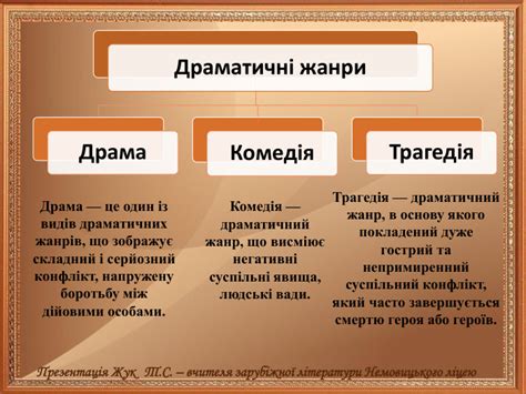 Презентація "Давньогрецький театр"