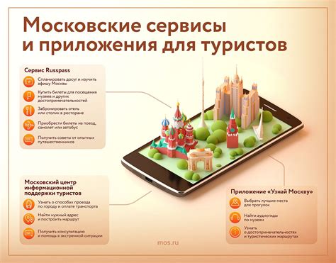 Интерактивные подсказки и тематические подборки: чем полезно мобильное ...