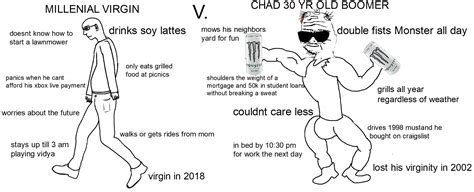 The Virgin Millenial vs the Chad 30 Year Old Boomer : r/virginvschad