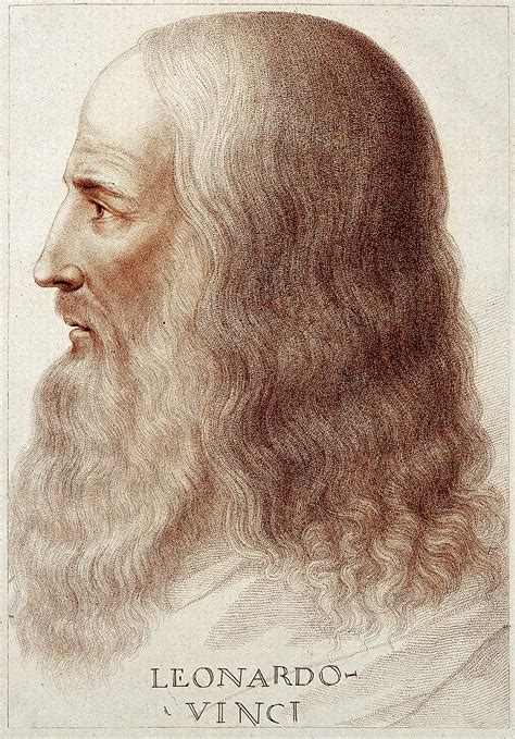 Leonardo Da Vinci Famous Paintings