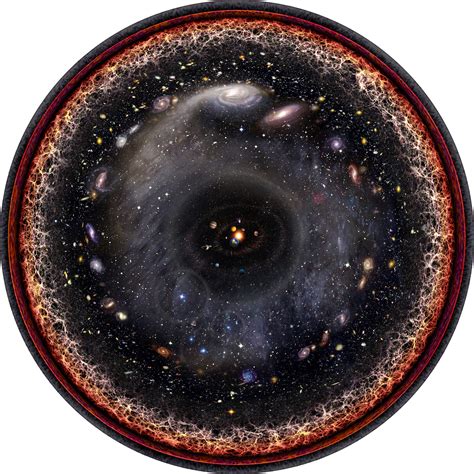 What the entire universe looks like - Business Insider