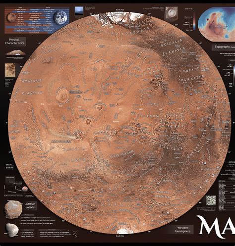 Mars Surface Map