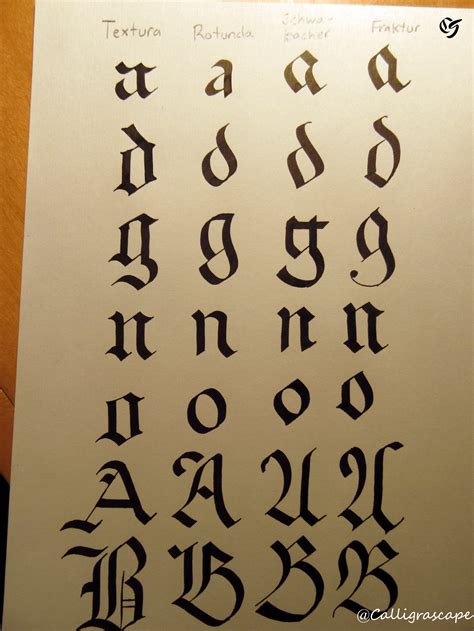 Learning Blackletter Calligraphy (Gothic) for Beginners | Calligraphy for beginners, Lettering ...