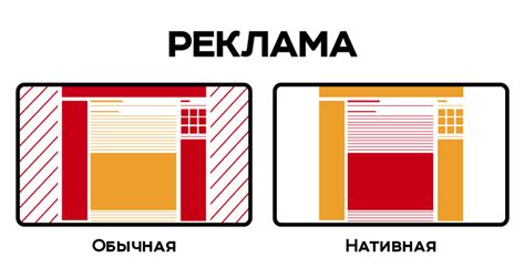Что такое нативная реклама? - Справка - Помощь - SAPE.RU
