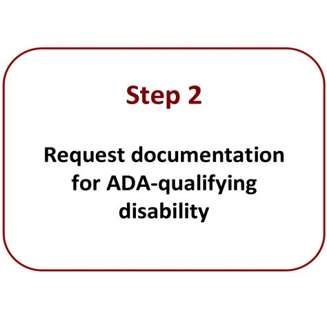 Conducting a Reasonable Accommodation Interview | ADANW