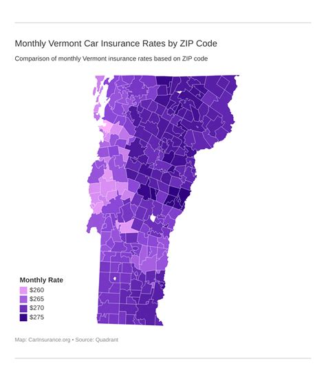 Best Car Insurance in Vermont (2025) | CarInsurance.org
