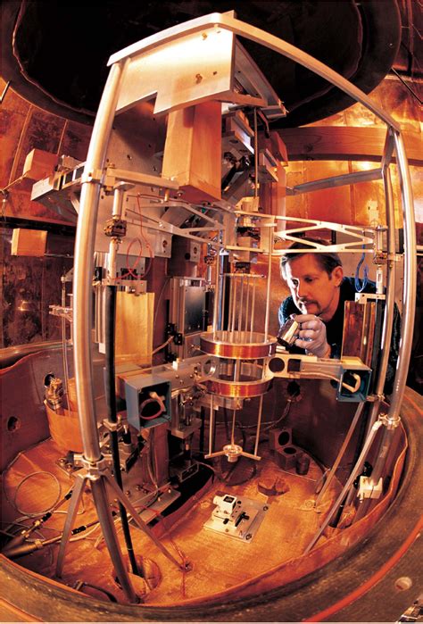 The fundamental physical constants - Physics Today