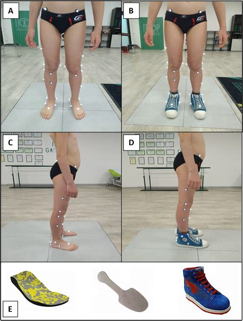Effects of wearing a foot orthosis on ankle function in children with idiopathic toe walking ...