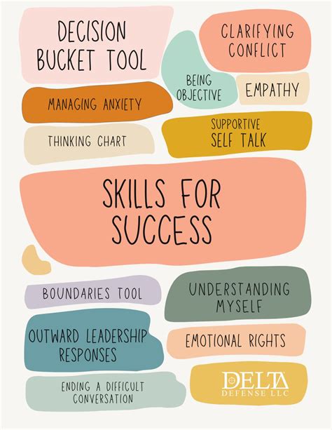 Delta Defense LLC on LinkedIn: #mentalhealth #wellness #culture #uscca #deltadefense