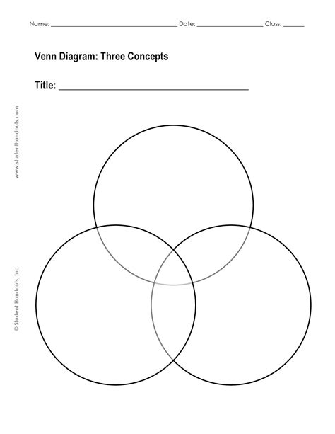Venn Diagram Template Printable