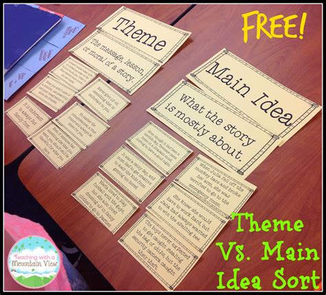 Theme Vs Main Idea Anchor Chart