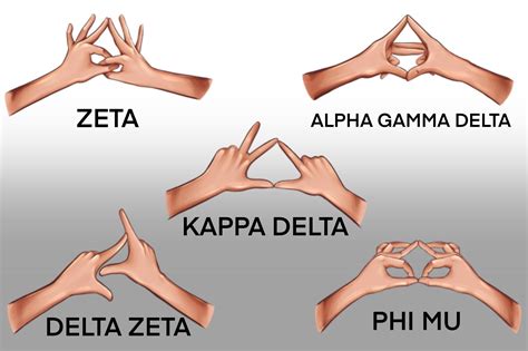 Alpha Xi Delta Hand Sign