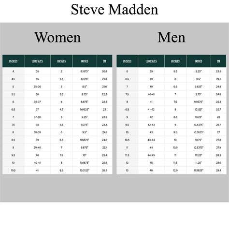 Steve Madden Sneakers femei Steve Madden Doubletake nude ...