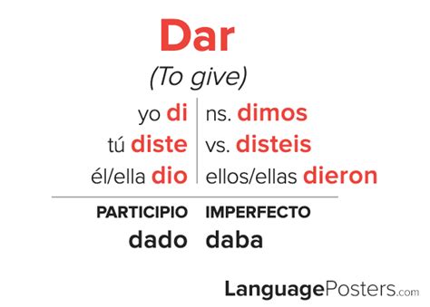 Dar Preterite Tense Conjugation - Spanish Preterite Tense Verb Conjuga ...