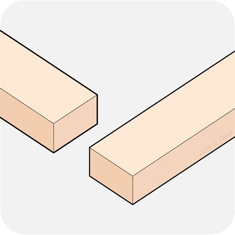 A Simple Guide to Wood Joining Techniques - Join a Tree