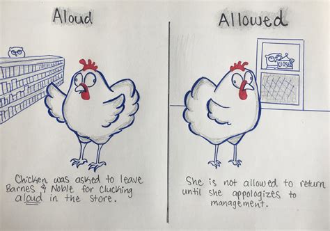 Aloud v Allowed - The Grammar Chicken