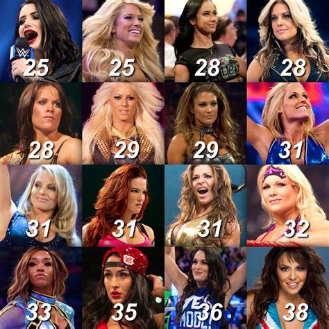 Lady Wrestlers Names 42 Best Female WWE Wrestlers, RANKED