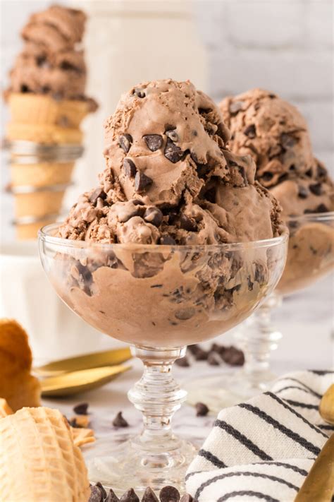 Homemade Dark Chocolate Ice Cream (No Eggs) - Kitchen Divas