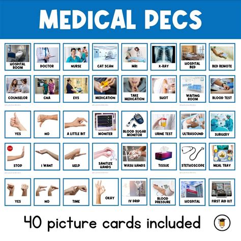 40 MEDICAL PICTURE CARDS Real Images First Then Board - Etsy