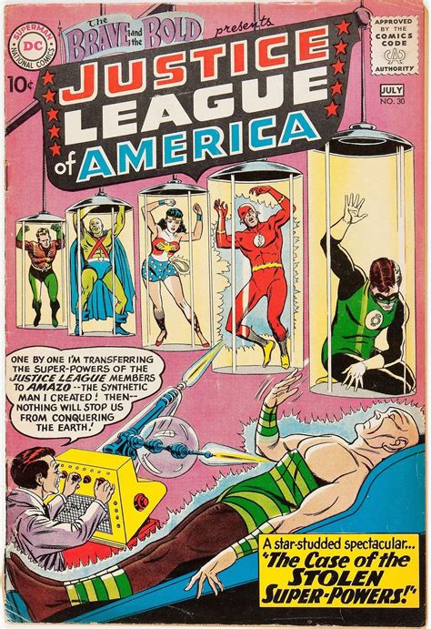 professor ivo – Who's Who