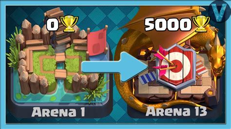 От 0 до 5000 кубков! Как быстро пройти Клеш Рояль? / Clash Royale - YouTube
