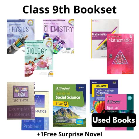 Class 9th All Guide Set (Set of 11 Books) Second Hand Books - Snatch Books