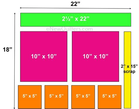 12 Ways to Cut up Fat Quarters for Quilting - New Quilters