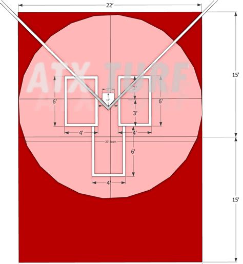 How to Turf a Batter's Box and Field Pitching Mound - ATXTurf ...
