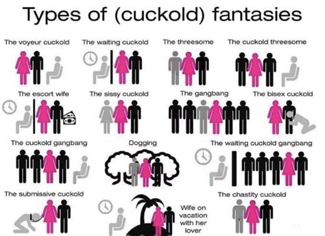 Which type of Cuck are you or would you be 😳. I’ll start …… The Submissive Cuck 😩😩 : r/bicuckold