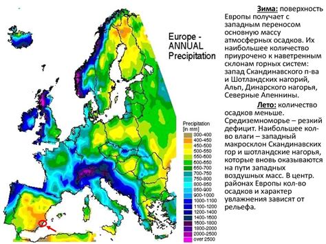 Зарубежная Европа. Климат и внутренние воды - презентация онлайн
