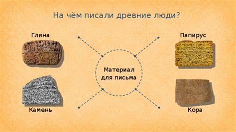 Презентация по истории "Библейские сказания" - история, презентации