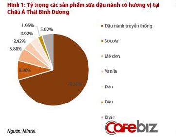 AMBIL SEKARANG