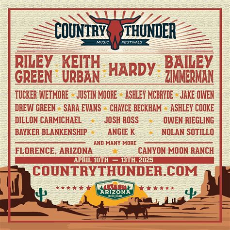 Country Thunder Arizona 2025 Lineup | Grooveist