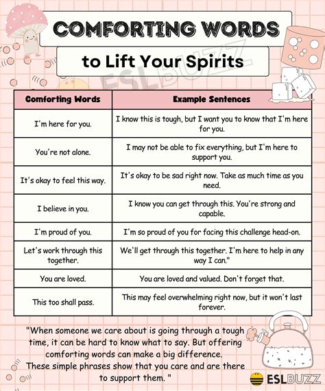 Comforting Words: Expressing Empathy and Support in Tough Times - ESLBUZZ