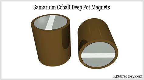 Samarium Cobalt (SmCo) Magnets – Strength & High Temp Use